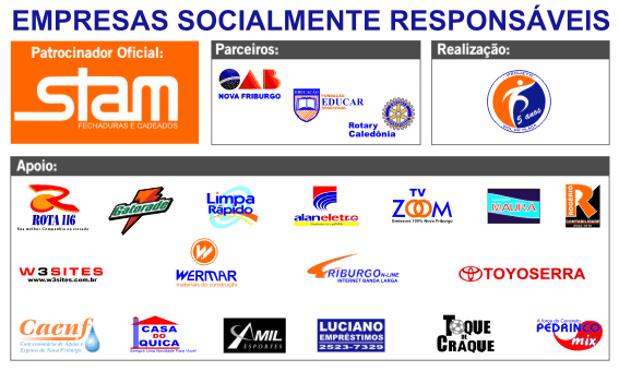 Empresas Socialmente Responsveis